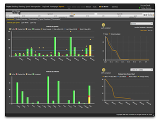 scrum project management tool