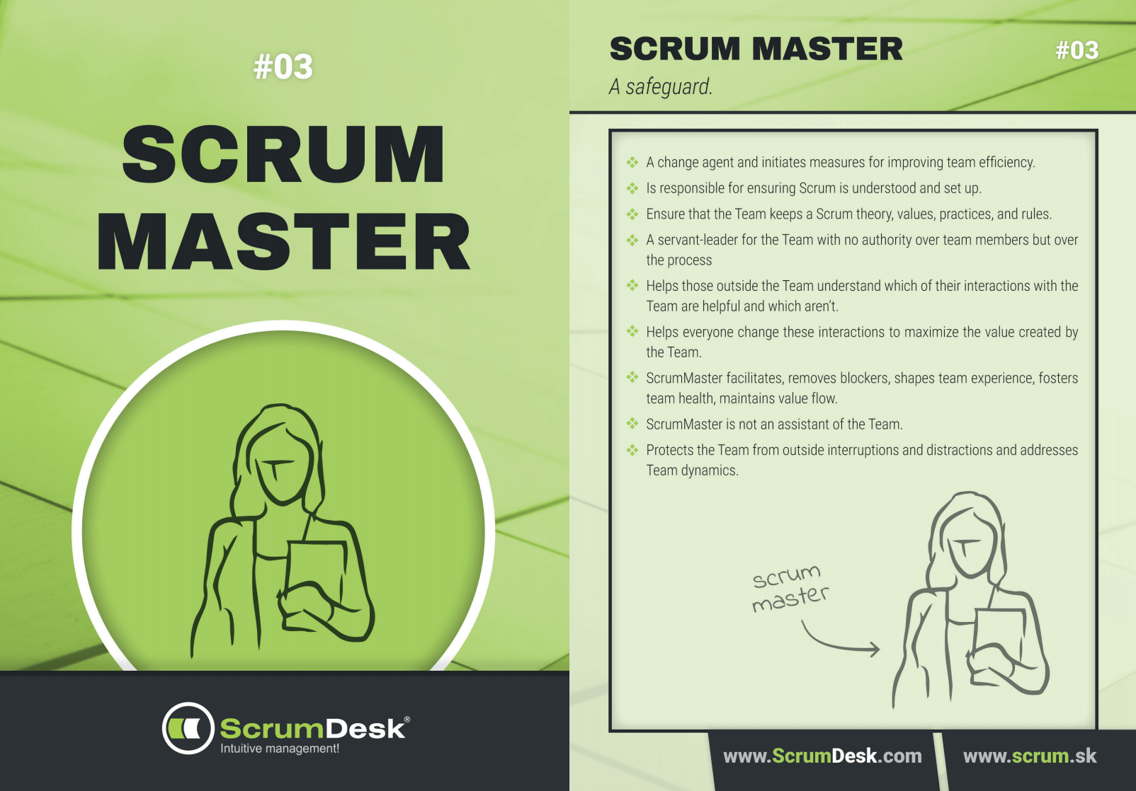 Who is scrummaster ScrumDesk Scrum cards