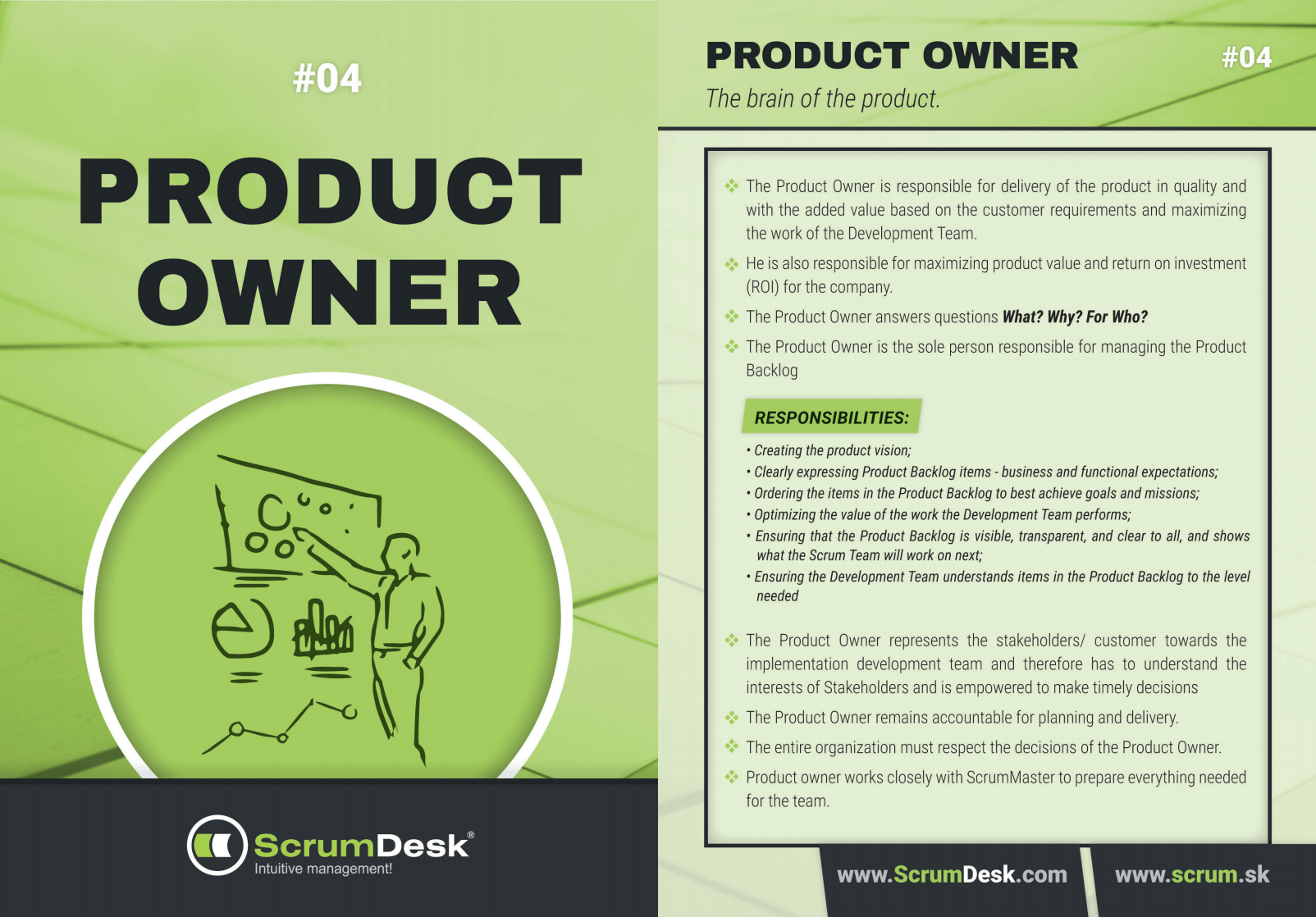 who is product owner ScrumDesk Scrum cards