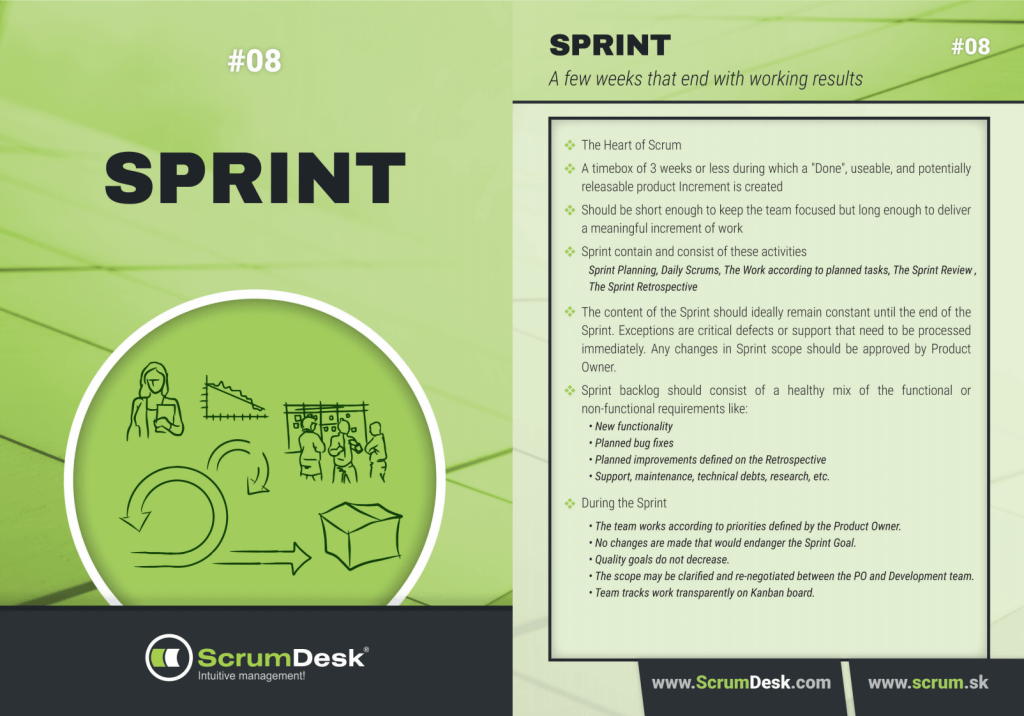 what is sprint scrumdesk scrum cards