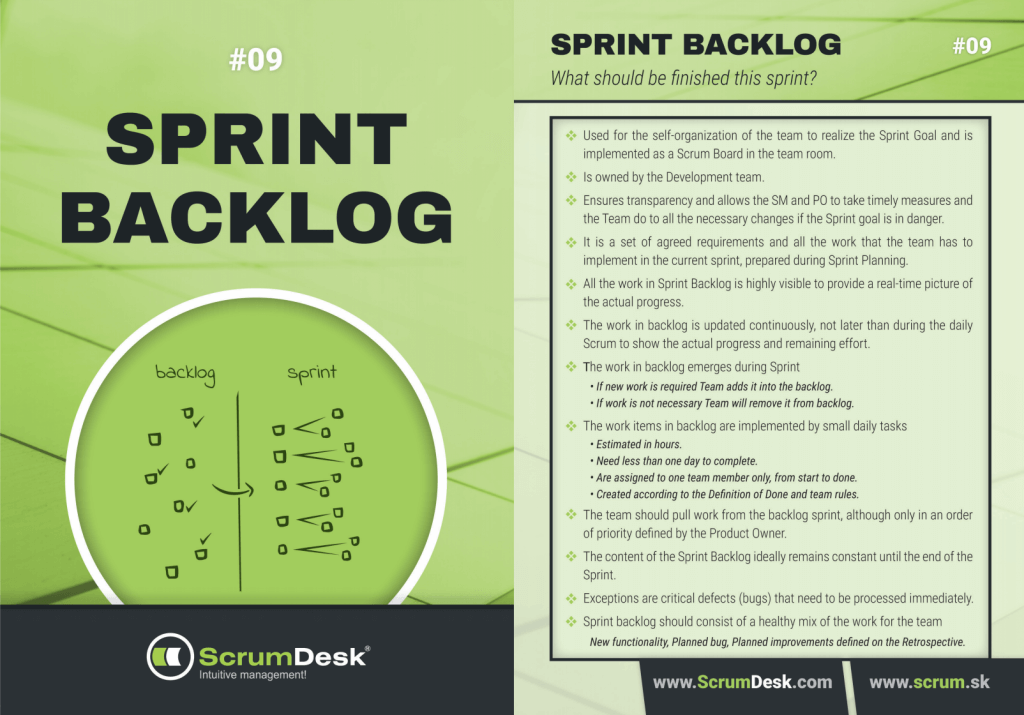 what is sprint backlog scrumdesk scrum cards