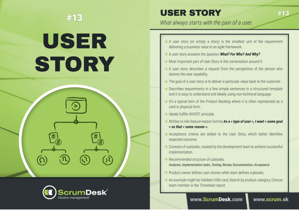 what is user story scrumdesk scrum cards