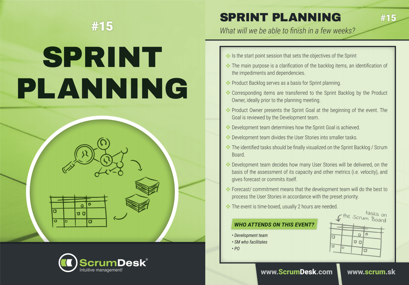 what is sprint planning scrumdesk scrum cards