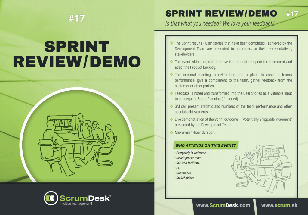 17 – sprint review what is sprint review demo scrumdesk scrum cards