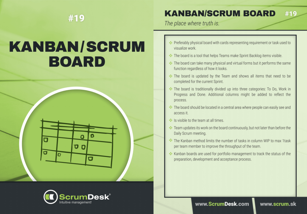 19 – kanban scrum board what kanban scrum board is scrumdesk scrum cards