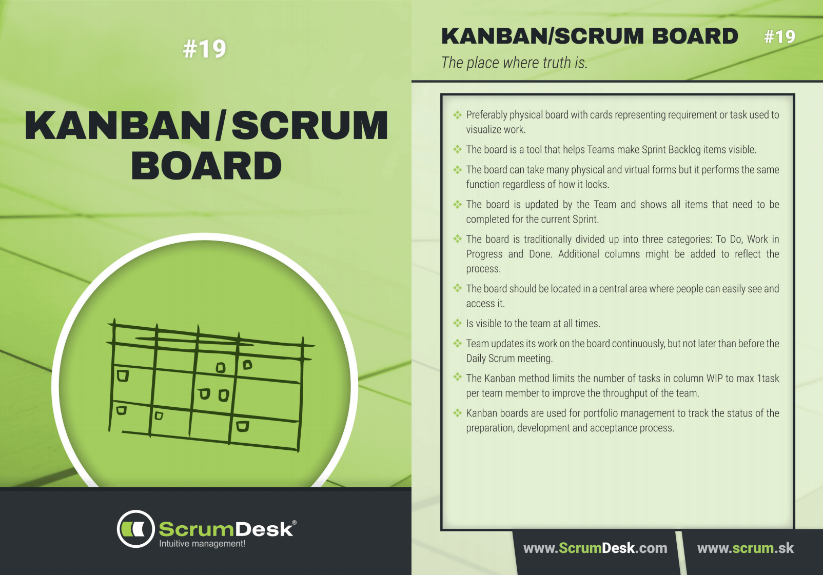 what kanban scrum board is scrumdesk scrum cards