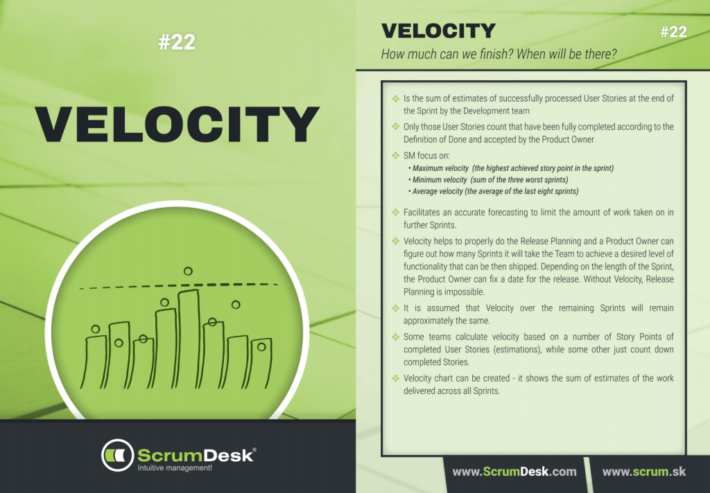 what is velocity scrumdesk scrum cards