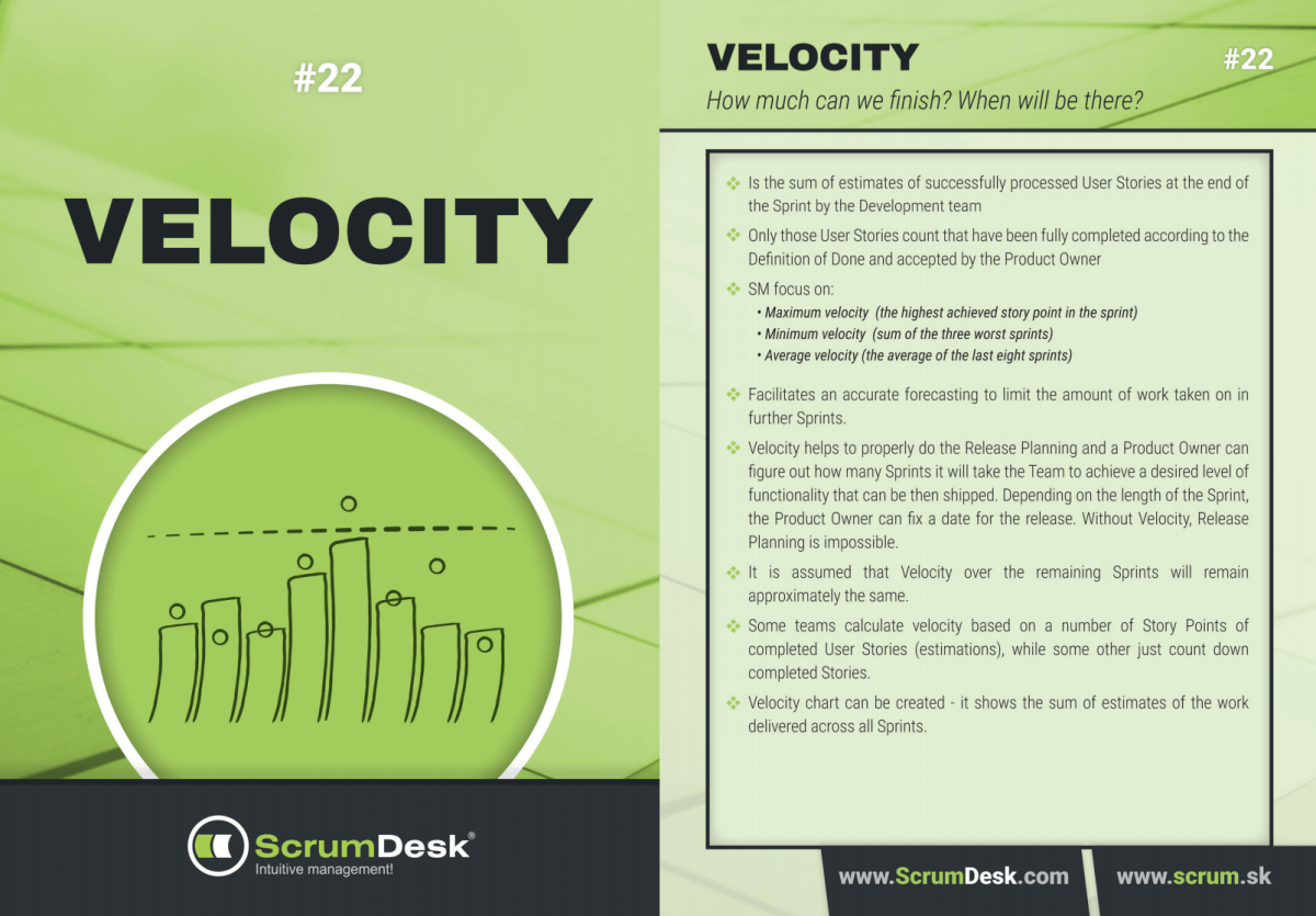 What is velocity scrumdesk meaningful agile