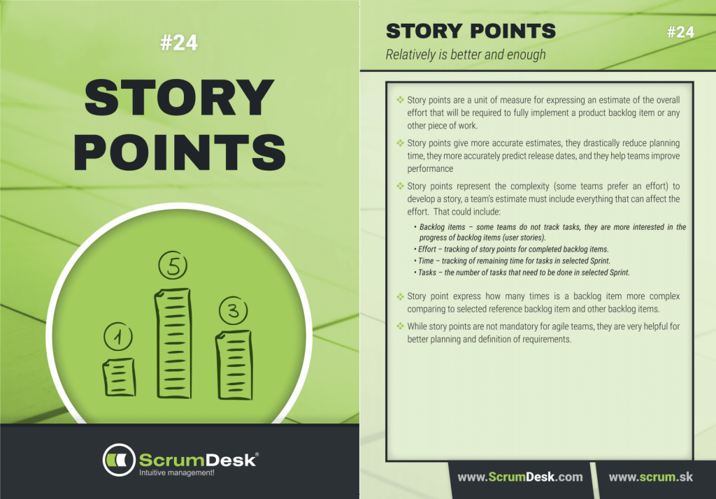 3 story points in scrum