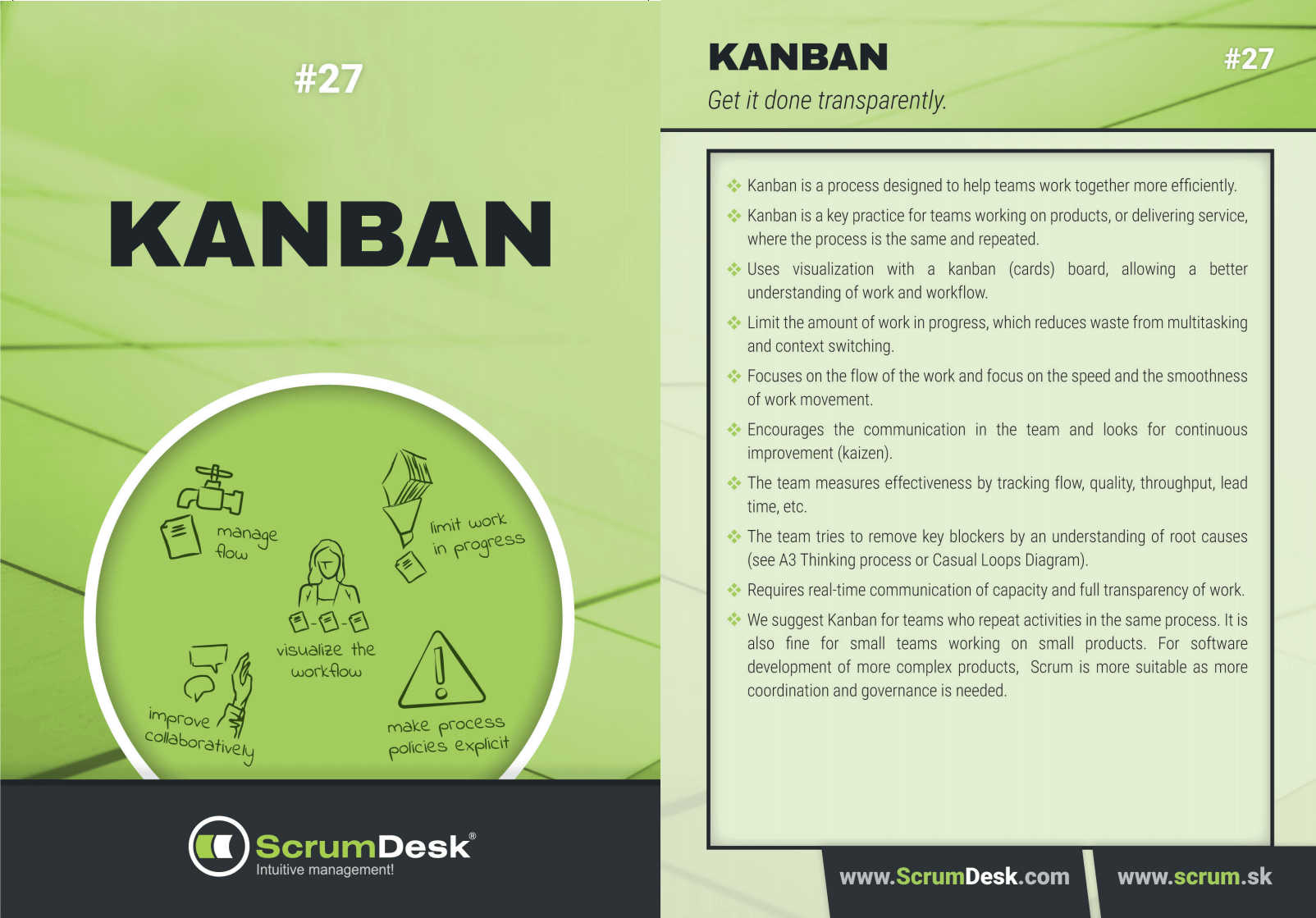 what is kanban scrumdesk scrum cards