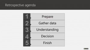 Agile Scrum Training Retrospective Agenda