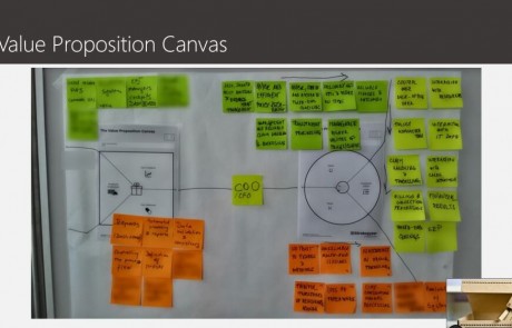 Agile Scrum Training Value Proposition Canvas