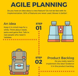 agile planning principles scrum product ownership backlog