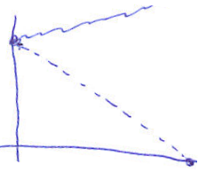 BD4 Burn Down chart