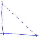 BD6 Burn Down chart