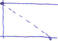BD8 Burn Down chart
