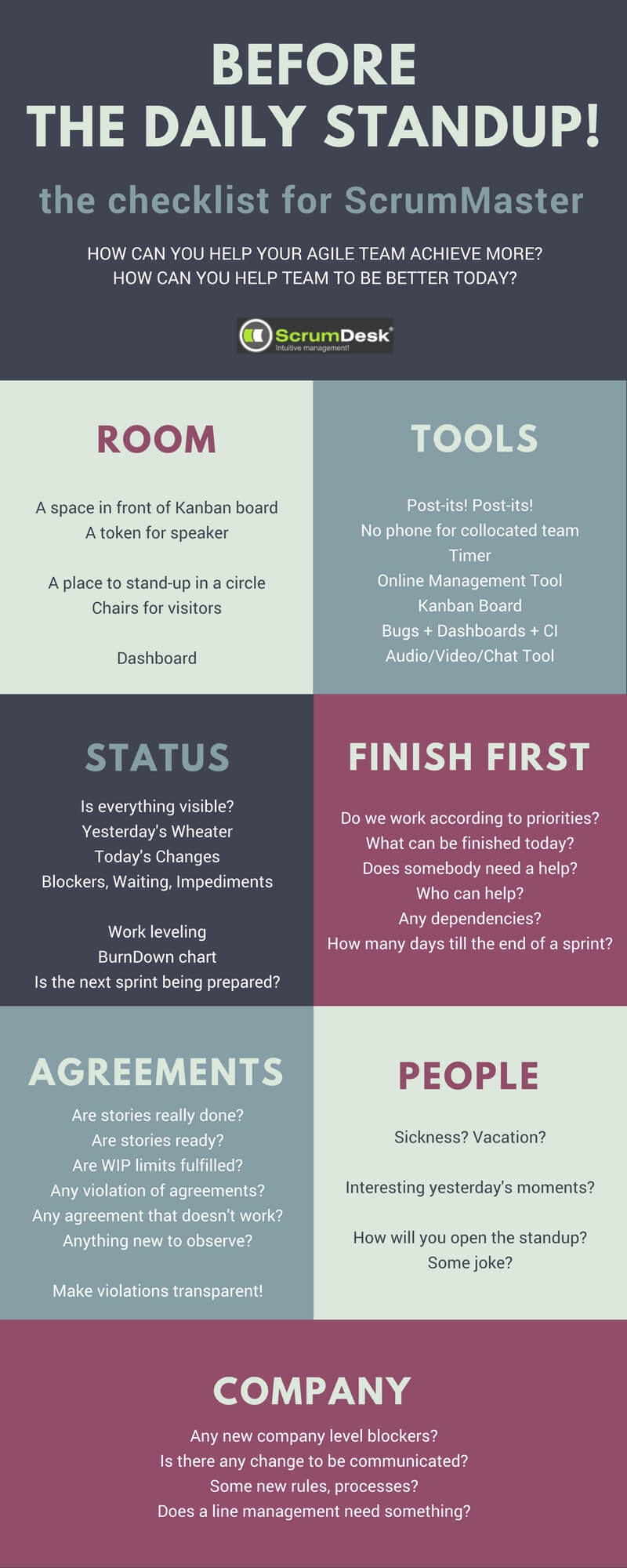 scrum daily standup checklist tip scrummaster rules