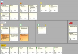 Scrumdesk for windows (retired) user stories board
