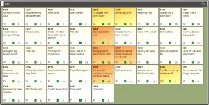 Scrumdesk for windows (retired) board box user stories