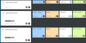 scrumdesk card size product backlog kanban board task scrum project management tool