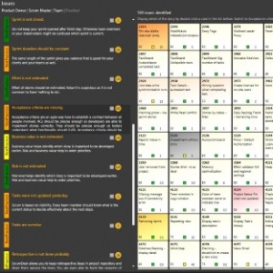 scrumdesk windows agile coach tips scrum project management tool analysis scrummaster