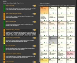 Scrumdesk for windows (retired) agile coach