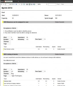 scrumdesk windows sprint planning scrum project management tool