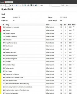 scrumdesk sprint backlog print document scrum project management tool