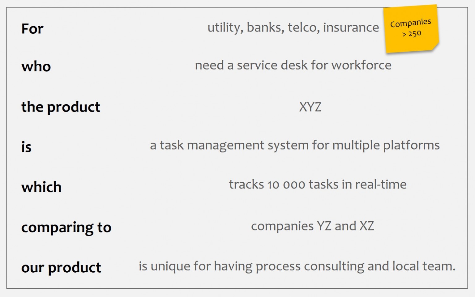 Elevator Statement ScrumDesk Meaningful Agile