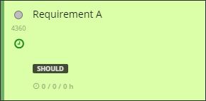 scrumdesk due date indication sla