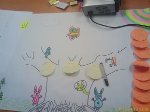 prune the product backlog tree