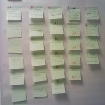 Product Backlog Story Map