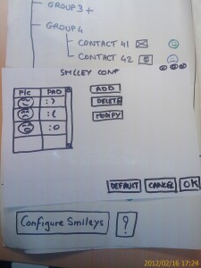 Product Wireframe