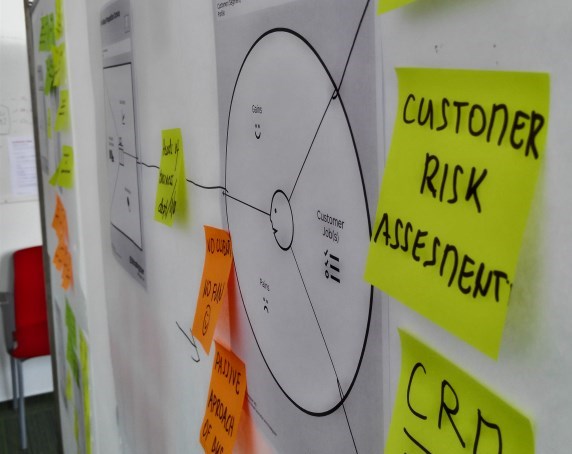 scrumdesk productdesk value proposition canvas small example product owner persona business model lean real life example