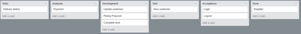 scrumdesk versus trello kanban