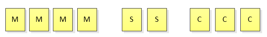 scrumdesk scrum product backlog user story map prioritization owner agile release plan