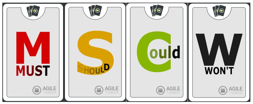 scrumdesk Agile Toolbox moscow planning poker cards product owner prioritization