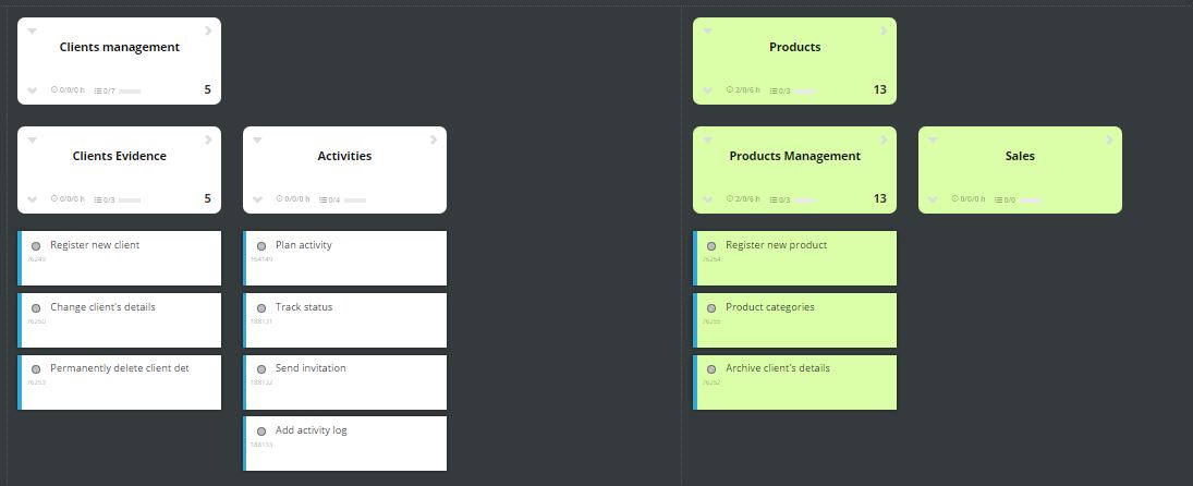 scrumdesk backlog grooming user stories mapping epic feature story product owner backlog safe