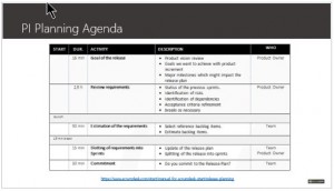program increment planning agenda | ScrumDesk, Meaningful Agile