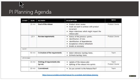 program increment planning agenda