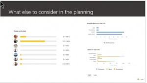 capacity planning in agile