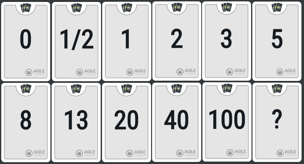 Planning poker online, Scrum poker
