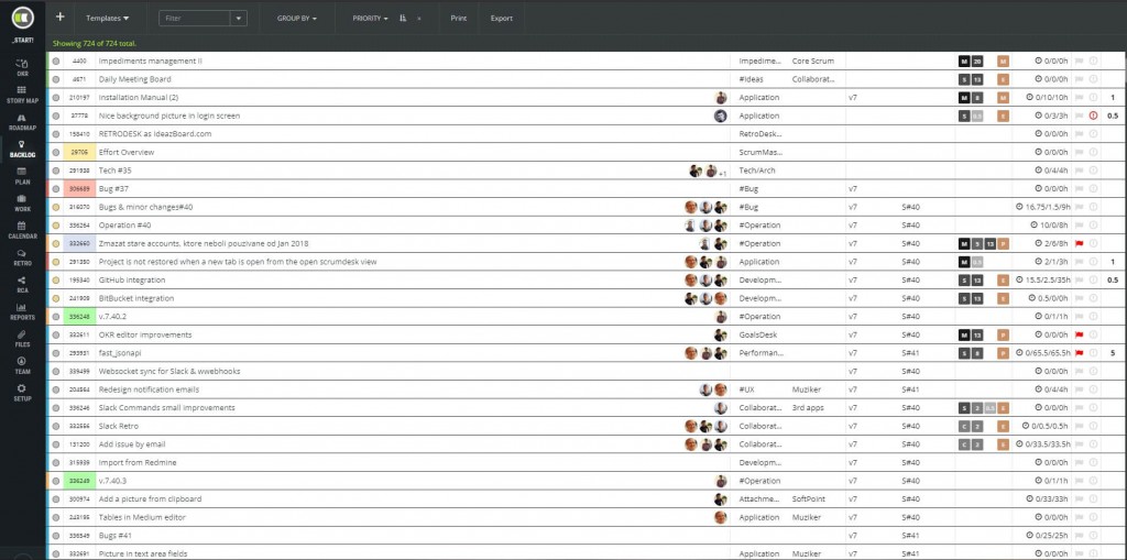 scrumdesk product backlog redesigned