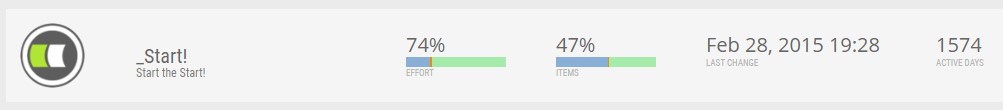 Project status in the projects list