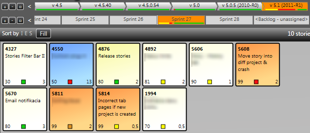 scrumdesk release sprint user story dependencies