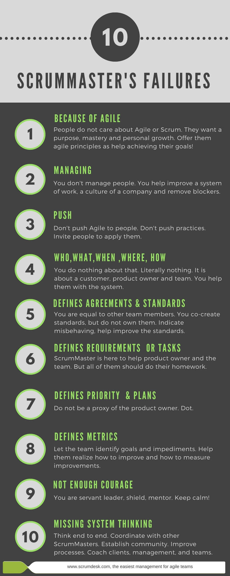 scrumdesk scrum scrummaster failure problem definition agile coaching