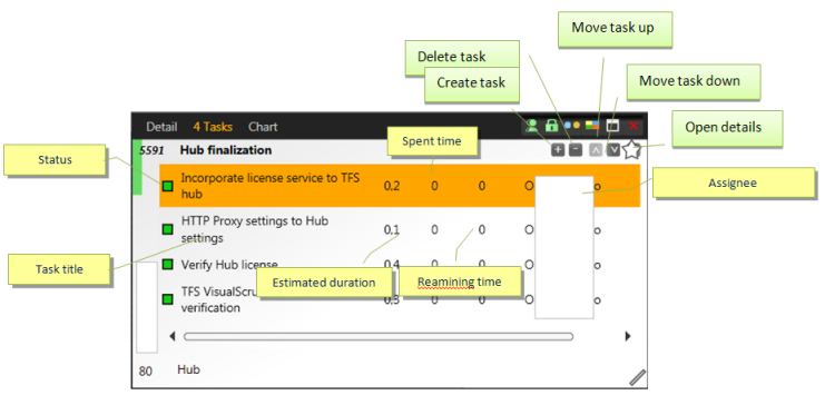 scrumdesk windows user story card task subtask scrum agile project management