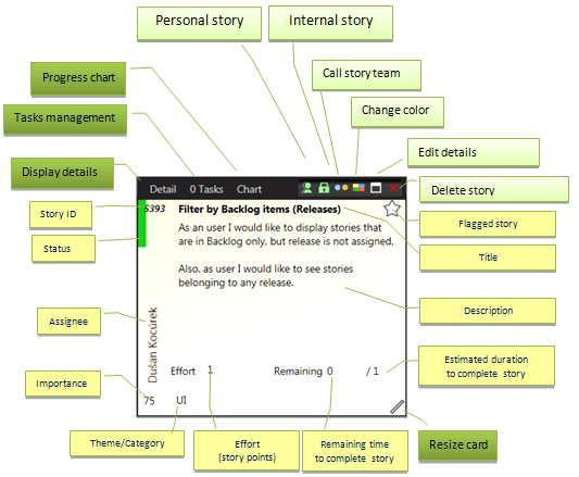 scrumndesk windows user story card product owner agile scrum