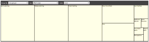 scrumdesk product backlog treemap user stories management owner