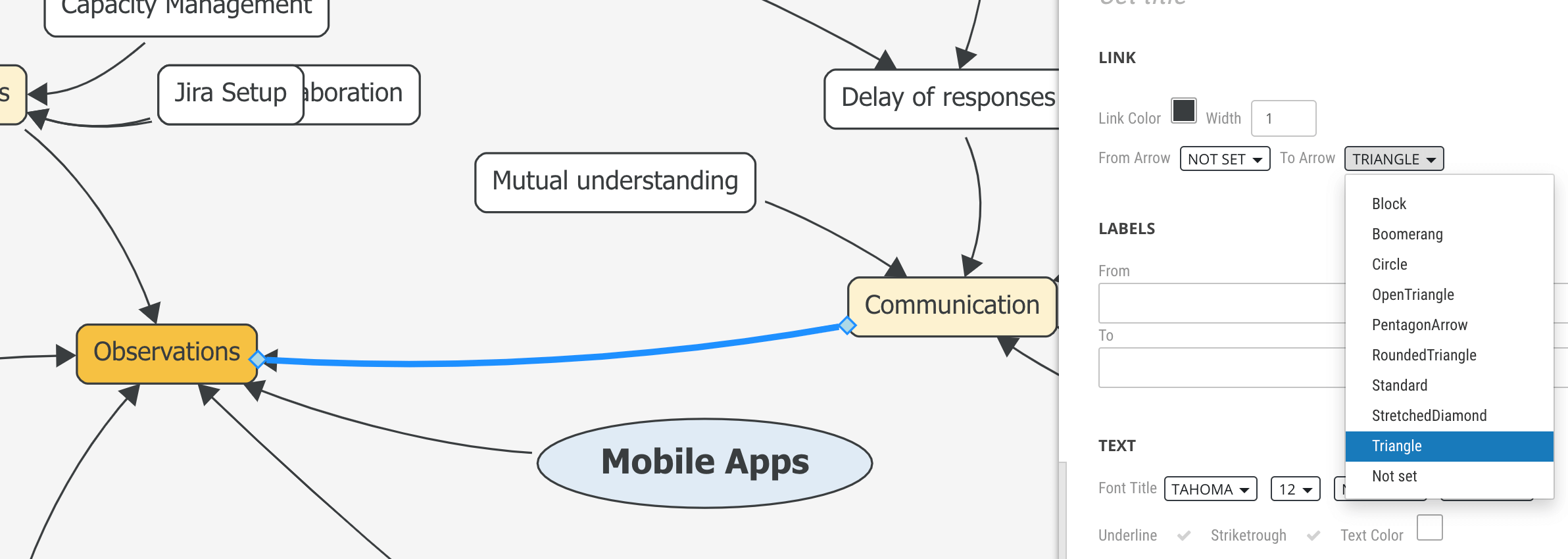 ScrumDesk Root cause analysis arrows types